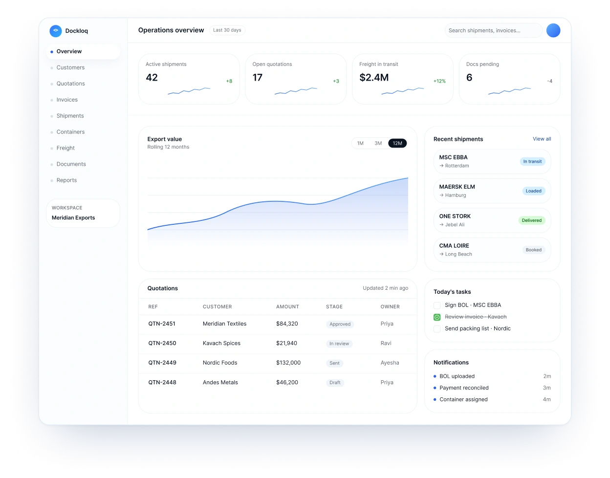 One command centre for your entire trade operation